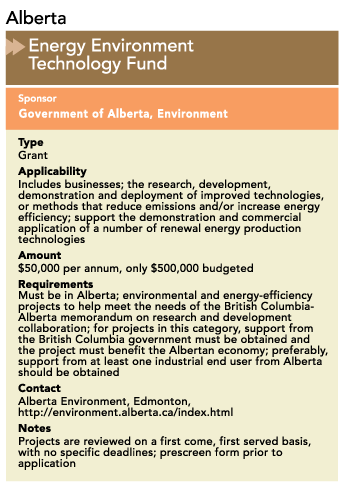 Alberta Energy Environment Technology Find