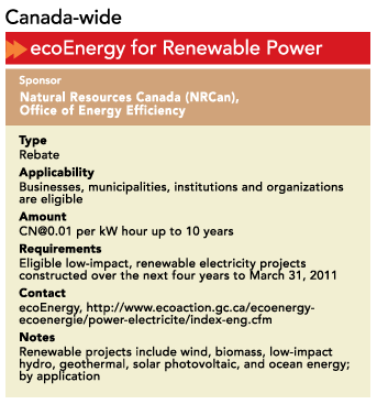 ecoEnergy for Renewable Power