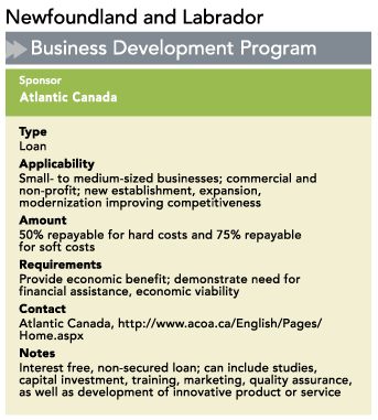 Newfoundland & Labrador Business Development Program
