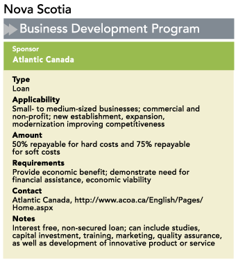 Nova Scotia Business Development Program