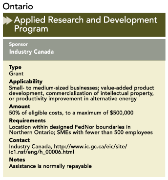 Ontario Applied research & Development Program