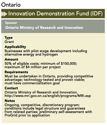 Ontario Innovation Demonstration Fund 
