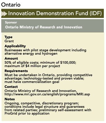 Ontario Innovation Demonstration Fund